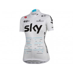 SKY DAMSKI LETNI KOMPLET ROWEROWY MODEL 2018/19